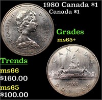 1980 Canada $1 Canada Dollar 1 Grades GEM+ Unc