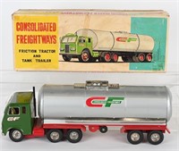 JAPAN TIN FRICTION CONSOLIDATED FREIGTWAYS TRUCK