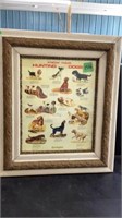 Remington Know your Hunting Dog Print