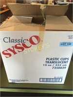 Box of 12oz Plastic Cups