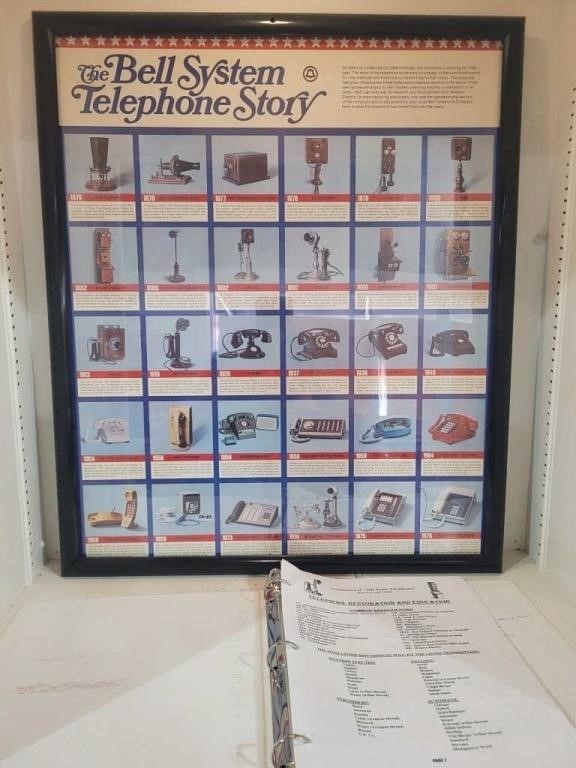 The Bell System Telephone Story Framed Poster