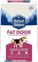 28lbs Natural Balance Fat Dogs Dry Food