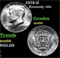 1974-d Kennedy Half Dollar 50c Grades GEM+ Unc