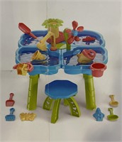Kids Sand and Water Table for Toddlers,