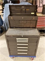 Kennedy rolling toolbox with top box and tools