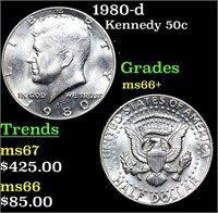 1980-d Kennedy Half Dollar 50c Grades GEM++ Unc