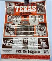 1977 Universities of Texas Schedule Poster