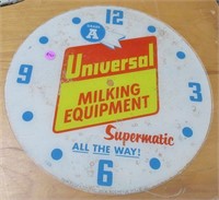 Glass Univeral Milking Equip. clock cover