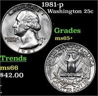 1981-p Washington Quarter 25c Grades GEM+ Unc