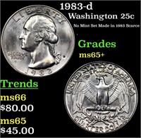 1983-d Washington Quarter 25c Grades GEM+ Unc