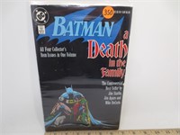 1988 No. 426-429 Batman book