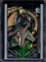 Jackson Chourio 2024 Bowman Chrome Prospect Power