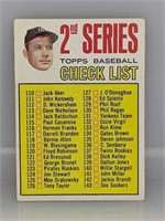 1967 Topps #103 Mickey Mantle Checklist Unmarked