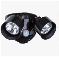 New Motion Sensor LED Security Light

Stalwart