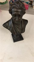 Bronze Bust Goethe Signed by Muller