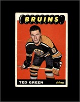 1965 Topps #98 Ted Green VG to VG-EX+