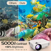 DR.J Mini Projector  Bluetooth 5.1  100