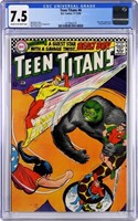 Teen Titans #6 Beast Boy 7.5