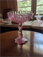 Fenton rose pink compote glassware