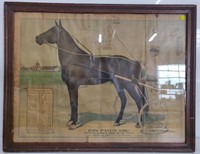 Older Framed Horse Document
