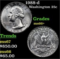 1988-d Washington Quarter 25c Grades GEM++ Unc