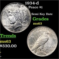 1934-d Peace $1 Grades Select Unc