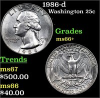 1986-d Washington Quarter 25c Grades GEM++ Unc