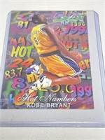 Kobe Bryant Hot Numbers
