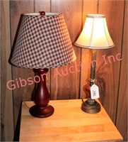 2 Red Painted Lamps With Shades