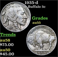 1935-d Buffalo Nickel 5c Grades Choice AU