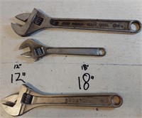 Adjustable Wrenches