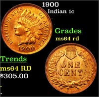 1900 Indian 1c Grades Choice Unc RD