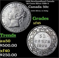 1900 Newfoundland Canada 50 Cents Silver KM# 6 Gra