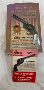 1962 & 2008 Gun Value Guides