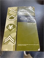 Soldiers Manual of common tasks
