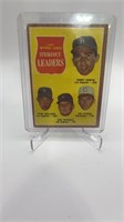 1962 Topps Strikeout leaders Koufax Drysdale