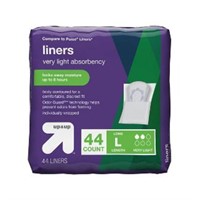 D1)  New Panty Liners-Very Light Absorbency-Long