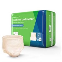 D1)  New Women's Underwear for Adult Incontinence