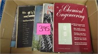 Misc Magazines – Chemical Engineering 1953 /