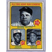 1973 Topps All Time Leaders Hr Card Babe Ruth