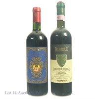 1997 Rocca Guicciarda & 1998 Badiolo Chianti (2)