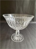 Glass Cut Pedestal Sherbert Bowl