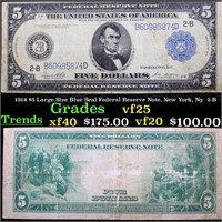 1914 $5 Large Size Blue Seal Federal Reserve Note,