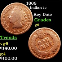 1869 Indian 1c Grades g+