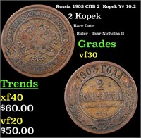 Russia 1903 ??? 2  Kopek Y# 10.2 Grades vf++