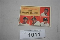Vintage 1960 Topps Baseball Batting Leaders Card