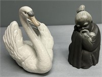 Lladro Swan & Confucius Figures