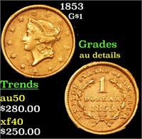 1853 G$1 Grades AU Details