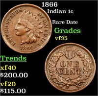 1866 Indian 1c Grades vf++