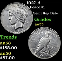 1927-d Peace $1 Grades Choice AU